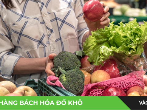 Lorem Ipsum has been the industry